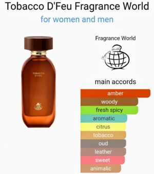 Tobacco D'Feu French Avenue para Hombres y Mujeres - Imagen 3