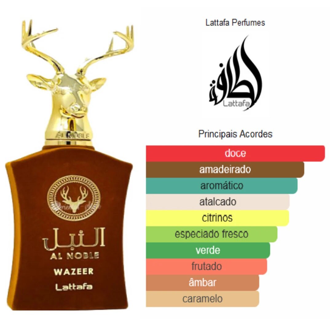 Wazeer Lattafa Perfumes para Hombres y Mujeres - Imagen 3