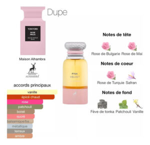 Perfume Pink Velvet Maison Alhambra Edp 80ml Arabe Original - Imagen 2