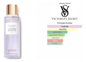Body Splash Victoria's Secret Relax Con Lavanda Y Vainilla Volumen De La Unidad 250 Ml - Imagen 3